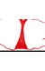 Calcinha fio dental Red Micro